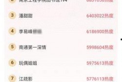 今日吃瓜每日更新,新鲜热辣事件盘点，每日更新，不容错过！